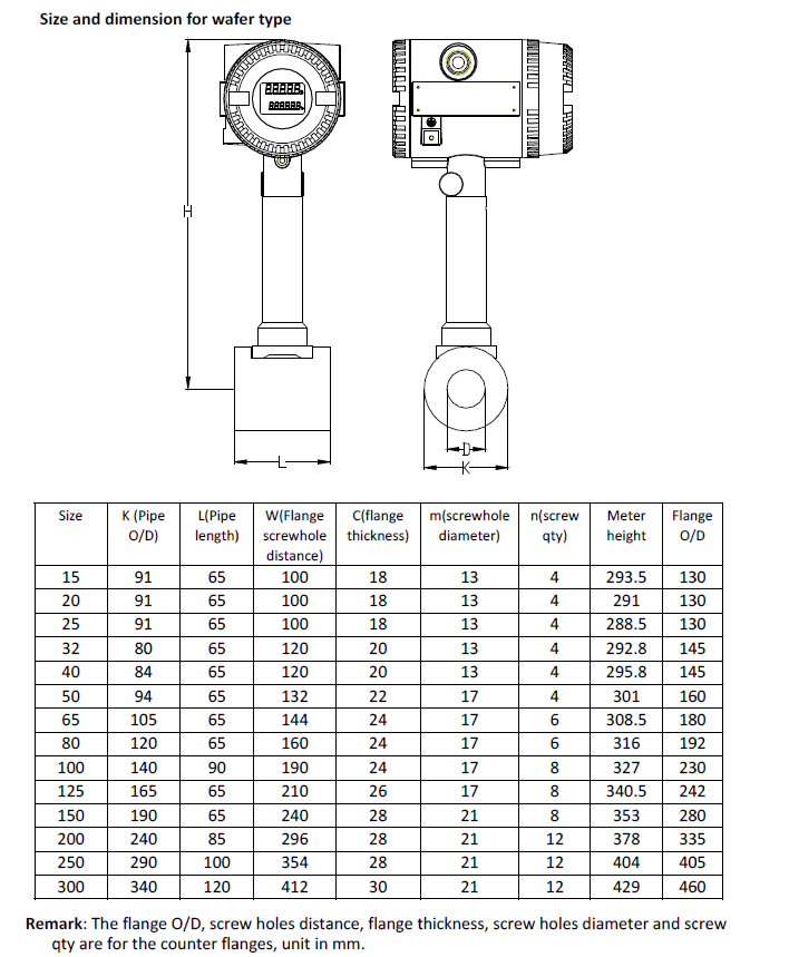 Vortex Flow Meter DN50 Steam Flow Meters